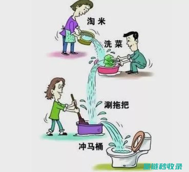 家庭省水妙招大揭秘：点滴之间见真章 (家庭如何省水)