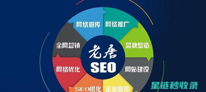 深入了解网页描述优化：打造吸引搜索引擎和用户的内容 (深入了解网页设计)