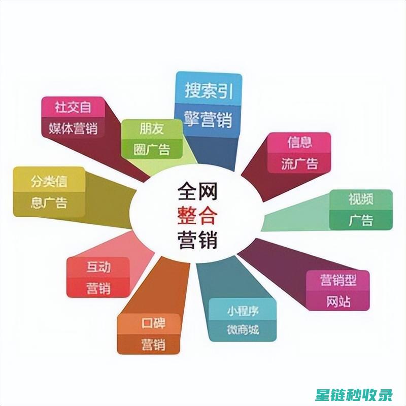 网站推广秘籍：解锁流量增长的无限可能 (网站推广秘籍大全)