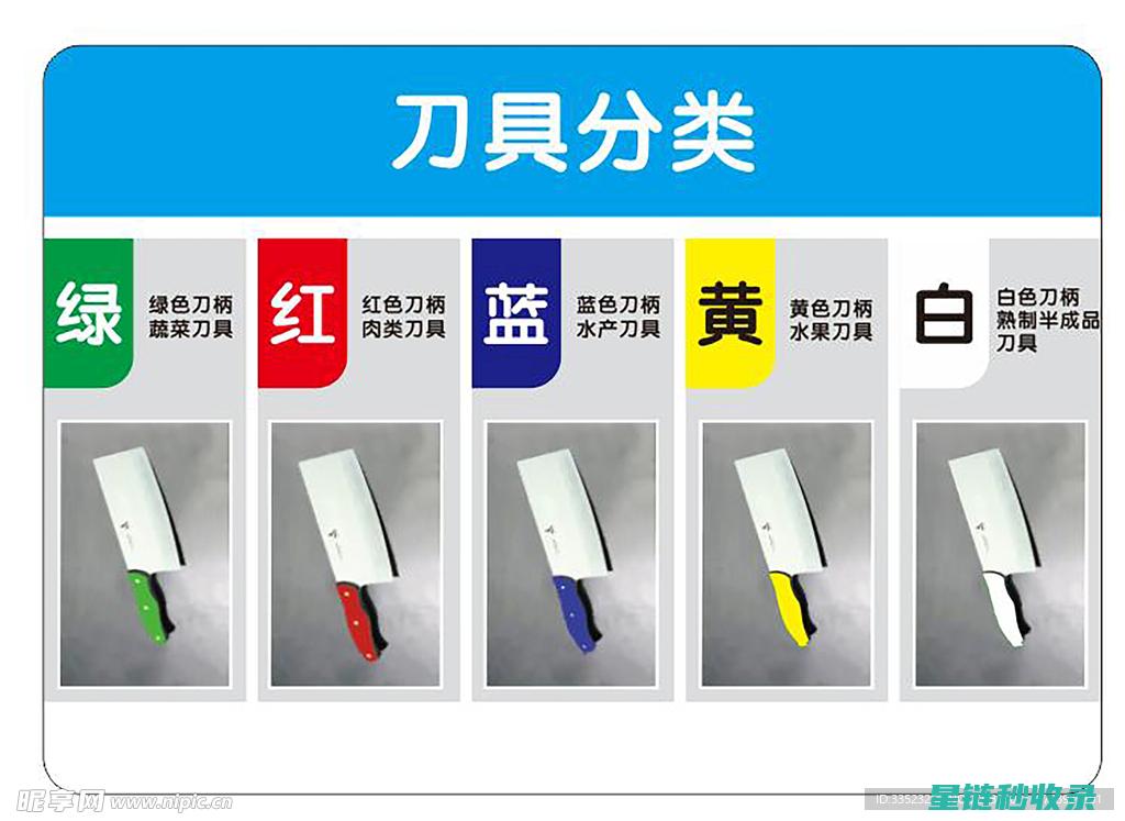 厨房刀具保养秘籍：延长刀具使用寿命的秘诀 (厨房刀具保养方法)