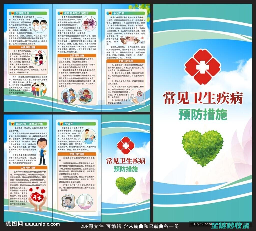 如何预防和人工气道的意外拔管