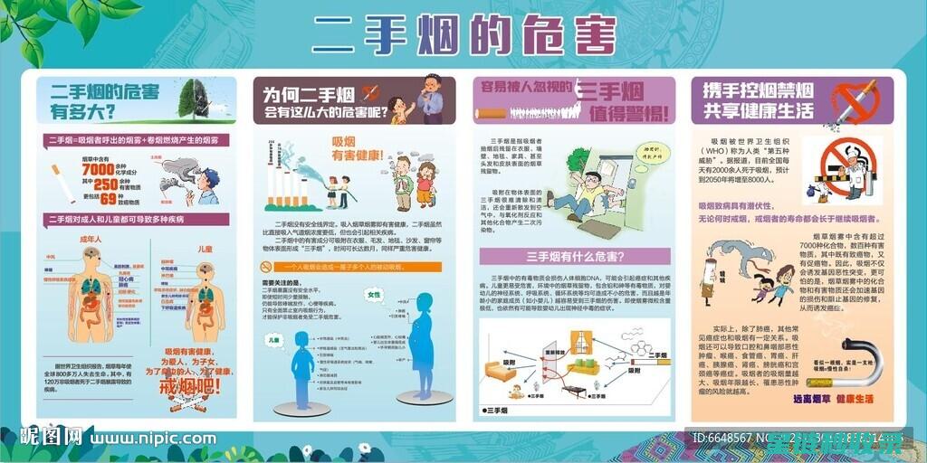 告别二手烟危害！这些实用技巧助您净化居家和办公环境 (二手烟危害标语)