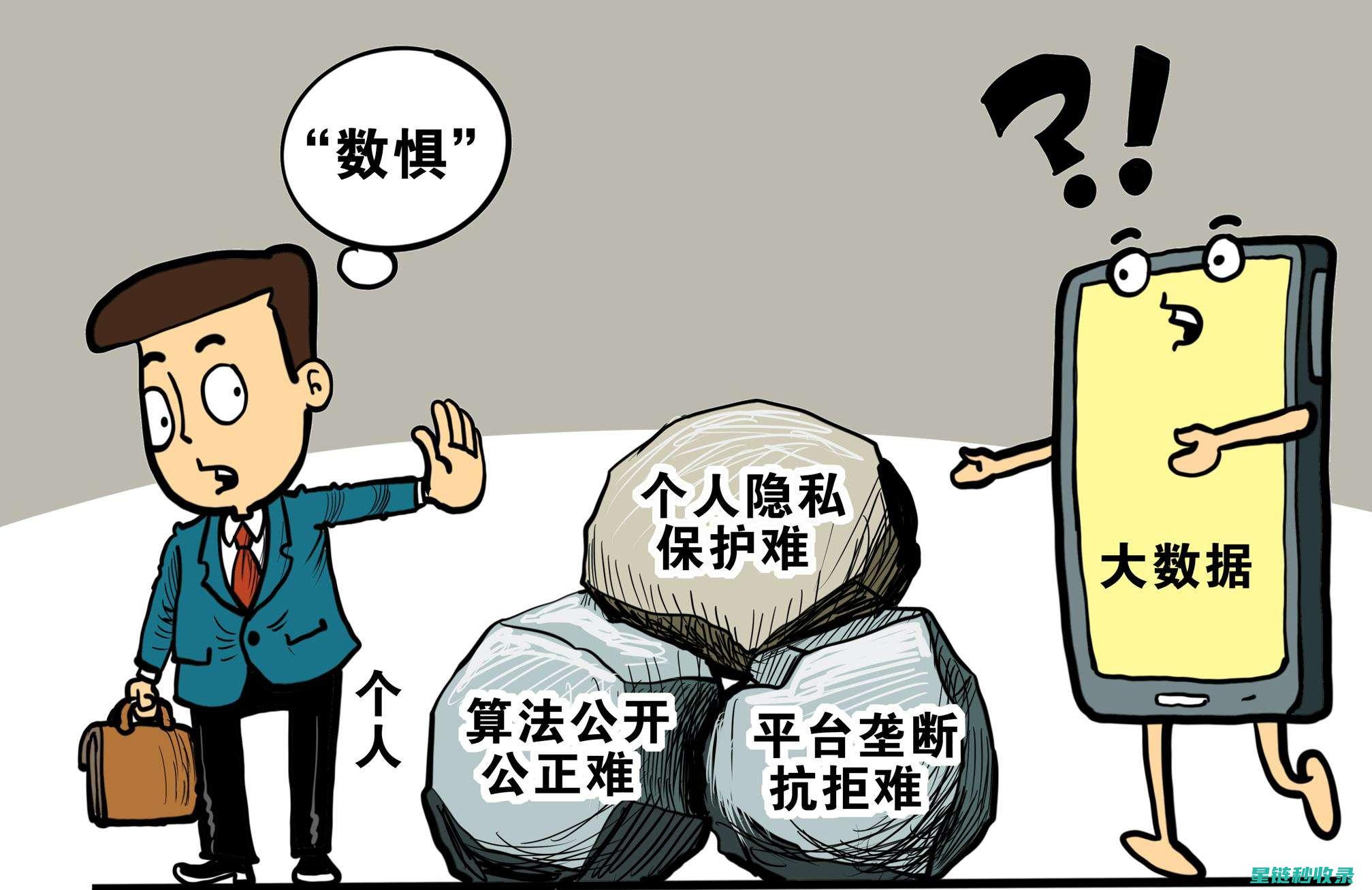 数字时代隐私保护：我们在不经意间泄露了多少个人信息？ (数字时代隐私保护演讲稿)