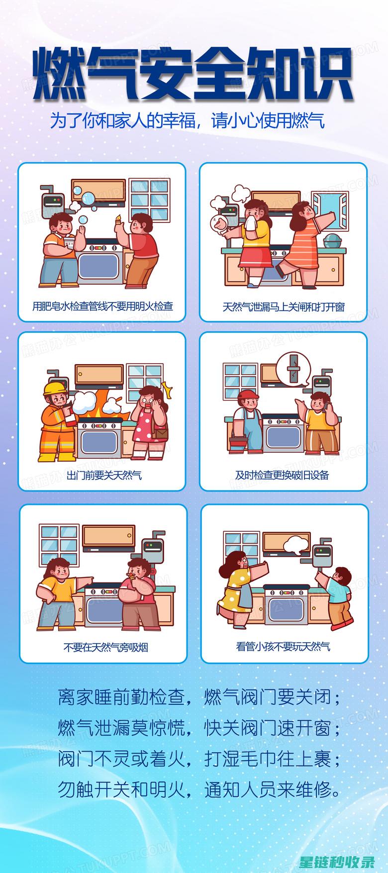 燃气安全知识全知道：隐患排查与应急处理指南 (燃气安全知识考试题及答案)