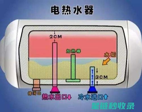使用热水和洗涤剂清洁烤箱：温和方式 (使用热水和洗脸的区别)