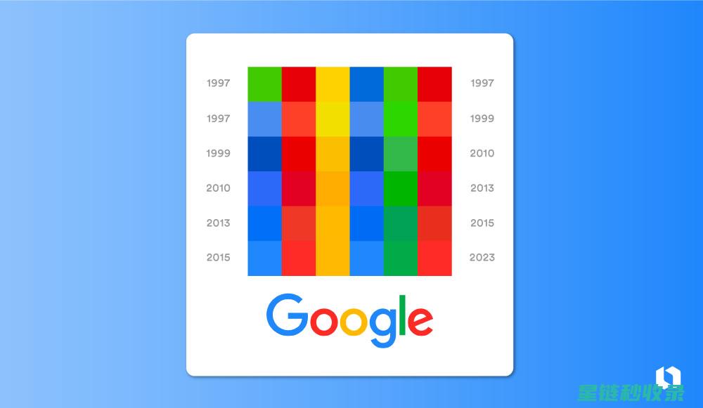 Google算法更新后：这些SEO工具帮你轻松应对挑战 (google play)
