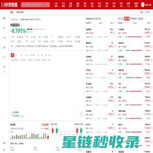中国高科股票(600730中国高科股票股吧)